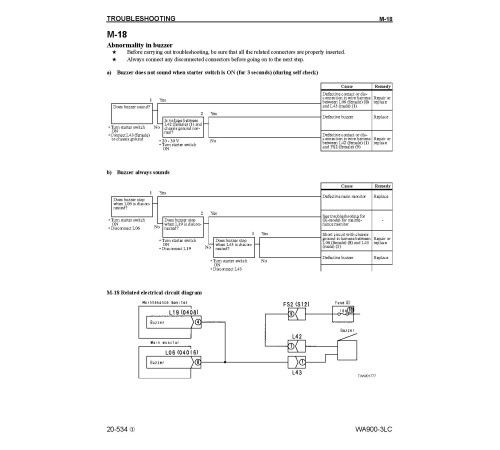 Komatsu WA900-3-LC (SN from A50001) 4WD Wheeled Loaders (USA) Workshop Manual (CEBD003702) Komatsu WA900-3-LC (SN from A50001) 4WD Wheeled Loaders (USA) Workshop Manual (CEBD003702)