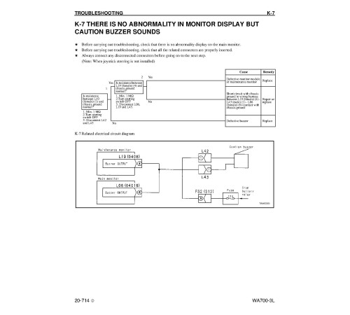 Komatsu WA700-3-L (SN from A50001) 4WD Wheeled Loaders (USA) Workshop Manual (CEBM004402) Komatsu WA700-3-L (SN from A50001) 4WD Wheeled Loaders (USA) Workshop Manual (CEBM004402)