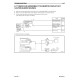 Komatsu WA700-3-L (SN from A50001) 4WD Wheeled Loaders (USA) Workshop Manual (CEBM004402)