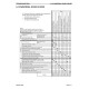 Komatsu WA250-3-MC (SN from A71001) 4WD Wheeled Loaders (Japan) Workshop Manual (CEBM004602)