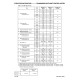 Komatsu WA180PT-3-MC (SN from A88001) Parallel Tool Cariers (Japan) Workshop Manual (CEBD005201)