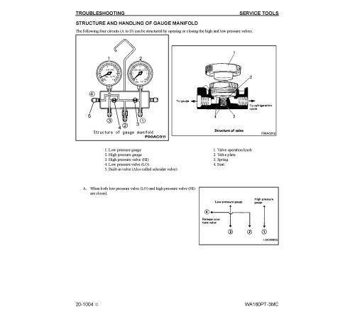 Komatsu WA180PT-3-MC (SN from A88001) Parallel Tool Cariers (Japan) Workshop Manual (CEBD005201) Komatsu WA180PT-3-MC (SN from A88001) Parallel Tool Cariers (Japan) Workshop Manual (CEBD005201)