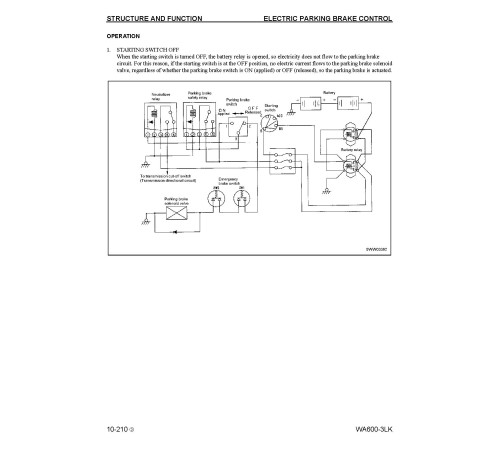 Komatsu WA600-3-LK (SN from A53001) 4WD Wheeled Loaders (USA) Workshop Manual (CEBM005502) Komatsu WA600-3-LK (SN from A53001) 4WD Wheeled Loaders (USA) Workshop Manual (CEBM005502)