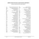 Komatsu 730E (SN: A30181-30211) Electric Dump Trucks (USA) Workshop Manual (CEBD006701)
