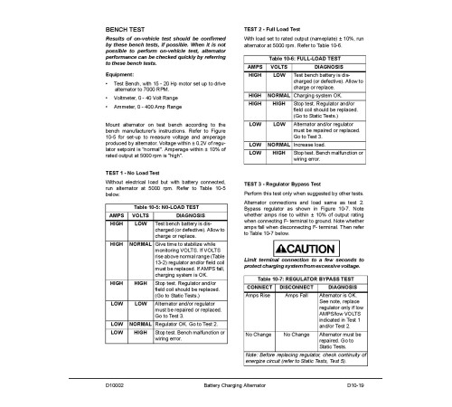 Komatsu 930E-2 (SN: A30181-30223) Electric Dump Trucks w. MTU/DDC 4000 Engines (USA) Workshop Manual (CEBD006902) Komatsu 930E-2 (SN: A30181-30223) Electric Dump Trucks w. MTU/DDC 4000 Engines (USA) Workshop Manual (CEBD006902)
