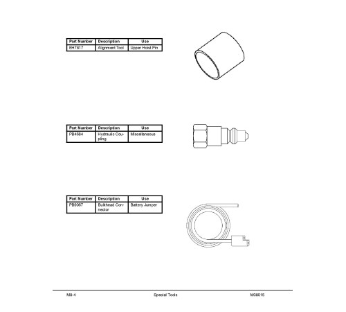 Komatsu 930E-2 (SN: A30246-30254) Electric Dump Trucks (USA) Workshop Manual (CEBD008003) Komatsu 930E-2 (SN: A30246-30254) Electric Dump Trucks (USA) Workshop Manual (CEBD008003)
