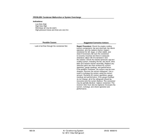 Komatsu 730E Trolley (SN: A30197-30200) Electric Dump Trucks (USA) Workshop Manual (CEBD008501) Komatsu 730E Trolley (SN: A30197-30200) Electric Dump Trucks (USA) Workshop Manual (CEBD008501)