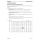 Komatsu PC300LL-6 (SN from A84001) Log Loaders (USA) Workshop Manual Supplement (CEBD009500)
