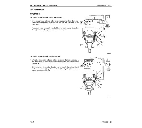 Komatsu PC300LL-6 (SN from A84001) Log Loaders (USA) Workshop Manual Supplement (CEBD009500) Komatsu PC300LL-6 (SN from A84001) Log Loaders (USA) Workshop Manual Supplement (CEBD009500)