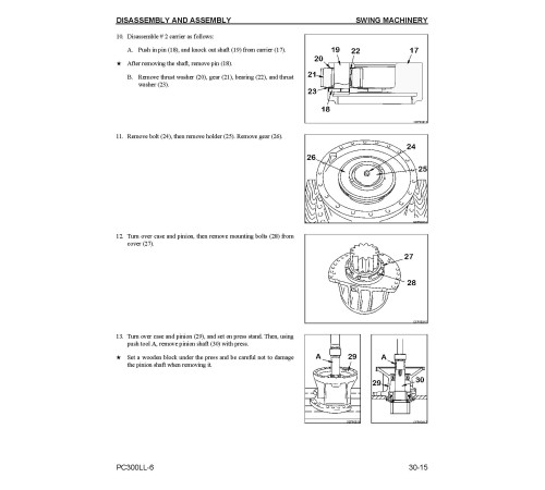 Komatsu PC300LL-6 (SN from A84001) Log Loaders (USA) Workshop Manual Supplement (CEBD009500) Komatsu PC300LL-6 (SN from A84001) Log Loaders (USA) Workshop Manual Supplement (CEBD009500)