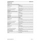 Komatsu WB140-2-N and WB150-2-N Backhoe Loaders (USA) Workshop Manual (CEBD009802)
