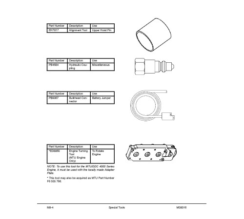 Komatsu 930E (SN: A30733-30815) Electric Dump Trucks (USA) Workshop Manual (CEBD010501) Komatsu 930E (SN: A30733-30815) Electric Dump Trucks (USA) Workshop Manual (CEBD010501)