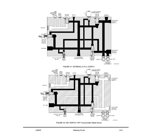Komatsu 730E (SN: A30133-30180) Electric Dump Trucks (USA) Workshop Manual (CEBD010800) Komatsu 730E (SN: A30133-30180) Electric Dump Trucks (USA) Workshop Manual (CEBD010800)