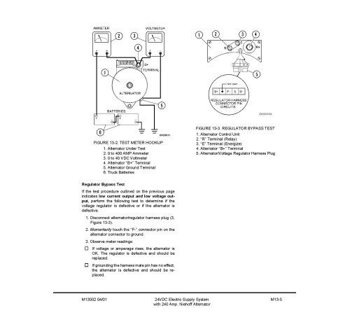 Komatsu 730E (SN: A30133-30180) Electric Dump Trucks (USA) Workshop Manual (CEBD010800) Komatsu 730E (SN: A30133-30180) Electric Dump Trucks (USA) Workshop Manual (CEBD010800)