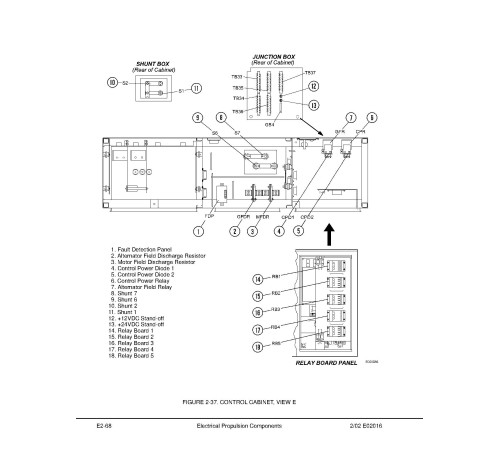 Komatsu 730E (SN: A30212-30218) Electric Dump Trucks (USA) Workshop Manual (CEBD010900) Komatsu 730E (SN: A30212-30218) Electric Dump Trucks (USA) Workshop Manual (CEBD010900)