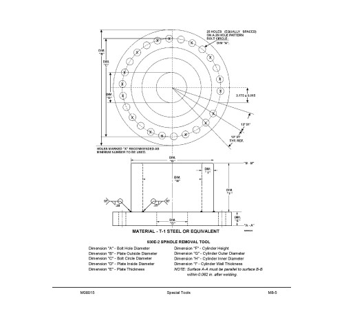 Komatsu 930E-2 (SN: A30293; A30295; A30298-30299) Electric Dump Trucks (USA) Workshop Manual (CEBD011901) Komatsu 930E-2 (SN: A30293; A30295; A30298-30299) Electric Dump Trucks (USA) Workshop Manual (CEBD011901)