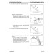 Komatsu PC300LL-7L (SN from A85001) Log Loaders (USA) Workshop Manual (CEBD012100)