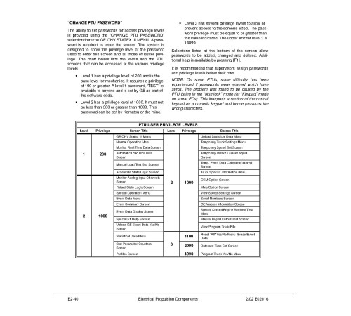 Komatsu 830E (SN: A30708-30732) Electric Dump Trucks (USA) Workshop Manual (CEBD013200) Komatsu 830E (SN: A30708-30732) Electric Dump Trucks (USA) Workshop Manual (CEBD013200)
