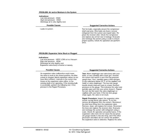 Komatsu 830E (SN: A30708-30732) Electric Dump Trucks (USA) Workshop Manual (CEBD013200) Komatsu 830E (SN: A30708-30732) Electric Dump Trucks (USA) Workshop Manual (CEBD013200)