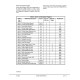 Komatsu 930E-3-SE (SN: A30171; A30318-30319; A30322) Electric Dump Trucks (USA) Workshop Manual (CEBD013702)