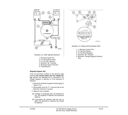 Komatsu 730E (SN: A30299-30309; A30311) Electric Dump Trucks (USA) Workshop Manual (CEBD014700) Komatsu 730E (SN: A30299-30309; A30311) Electric Dump Trucks (USA) Workshop Manual (CEBD014700)
