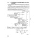 Komatsu PC300-5, PC300HD-5, PC300LC-5, PC400-5, PC400HD-5 and PC400LC-5 Crawler Excavators Workshop Manual (CEBD207077)