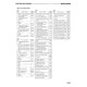 Komatsu PC300HD-6 and PC300LC-6 (SN: A80001-83000) Crawler Excavators (USA) Workshop Manual (CEBD3006C2)