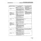Komatsu PC300HD-6 and PC300LC-6 (SN: A80001-83000) Crawler Excavators (USA) Workshop Manual (CEBD3006C2)