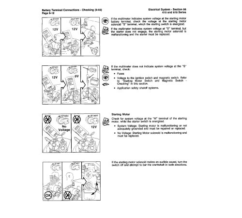 Komatsu KDC410 and KDC610 Diesel Engines (USA) set of Service Manuals (CEBD610) Komatsu KDC410 and KDC610 Diesel Engines (USA) set of Service Manuals (CEBD610)