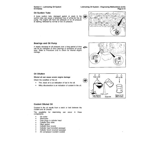 Komatsu KDC614 Diesel Engines (USA) set of Service Manuals (CEBD614) Komatsu KDC614 Diesel Engines (USA) set of Service Manuals (CEBD614)