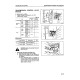 Komatsu WA180-1-LC (SN from A75001) 4WD Wheeled Loaders (Japan) Workshop Manual (CEBDW17020)