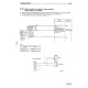Komatsu WA320-3-L (SN from A30001) 4WD Wheeled Loaders (Japan) Workshop Manual (CEBMW19071)