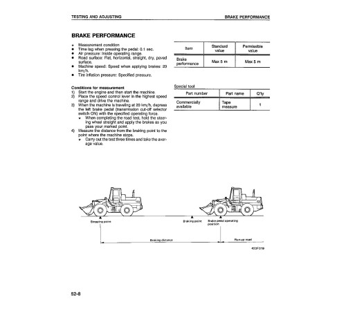 Komatsu WA380-1-LC (SN from A45001) 4WD Wheeled Loaders (Japan) Workshop Manual (CEBMW23030) Komatsu WA380-1-LC (SN from A45001) 4WD Wheeled Loaders (Japan) Workshop Manual (CEBMW23030)