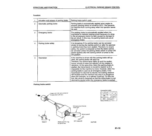 Komatsu WA380-1-LC (SN from A45001) 4WD Wheeled Loaders (Japan) Workshop Manual (CEBMW23030) Komatsu WA380-1-LC (SN from A45001) 4WD Wheeled Loaders (Japan) Workshop Manual (CEBMW23030)