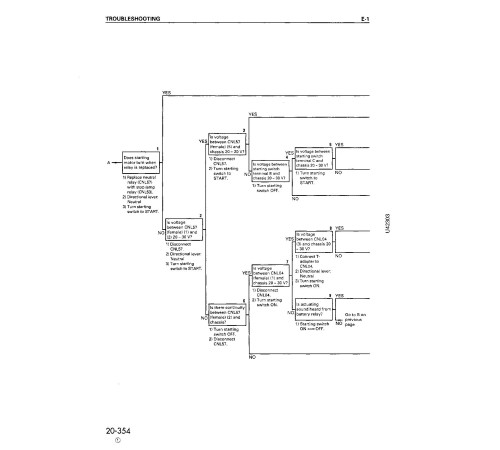 Komatsu WA380-3-L (SN from A50001) 4WD Wheeled Loaders (Japan) Workshop Manual (CEBMW23091) Komatsu WA380-3-L (SN from A50001) 4WD Wheeled Loaders (Japan) Workshop Manual (CEBMW23091)