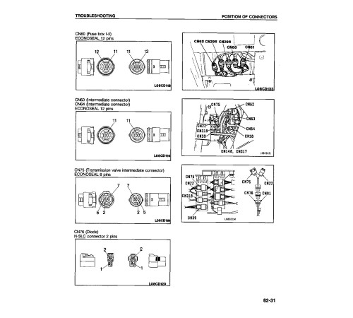 Komatsu WA500-1-L (SN from A20854) 4WD Wheeled Loaders (USA) Workshop Manual (CEBMW25010) Komatsu WA500-1-L (SN from A20854) 4WD Wheeled Loaders (USA) Workshop Manual (CEBMW25010)