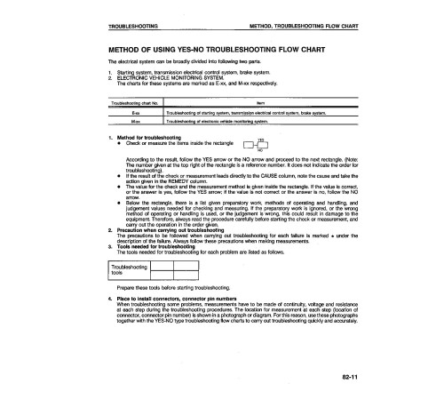 Komatsu WA600-1-LC (SN from A50001) 4WD Wheeled Loaders (USA) Workshop Manual (CEBMW26030) Komatsu WA600-1-LC (SN from A50001) 4WD Wheeled Loaders (USA) Workshop Manual (CEBMW26030)
