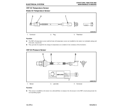 Komatsu WA250-6 (SN from A76001) 4WD Wheeled Loaders with 6D107E-1 engines (USA) Workshop Manual (CEBM000703) Komatsu WA250-6 (SN from A76001) 4WD Wheeled Loaders with 6D107E-1 engines (USA) Workshop Manual (CEBM000703)