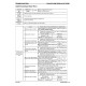Komatsu PC200LC-8 and PC220LC-8 (SN: A88001-90300) Crawler Excavators with SAA6D107E-1 engines Workshop Manual (CEBM000903)