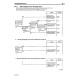 Komatsu WA500-3-L (SN from A70001) 4WD Wheeled Loaders with NTA14C engines (Japan) Workshop Manual (CEBM001203)