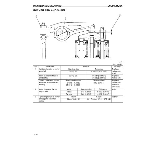 Komatsu SA12V140Z-1 and SAA12V140ZE-2 Diesel Engines (Japan) Workshop Manual (CEBM002603) Komatsu SA12V140Z-1 and SAA12V140ZE-2 Diesel Engines (Japan) Workshop Manual (CEBM002603)