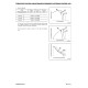 Komatsu PC200LC-7-L and PC220LC-7-L (SN from A86001) Crawler Excavators (USA) Workshop Manual (CEBM005806)