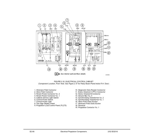Komatsu 730E (SN: A30123-30132) Electric Dump Trucks (USA) Workshop Manual (CEBM006001) Komatsu 730E (SN: A30123-30132) Electric Dump Trucks (USA) Workshop Manual (CEBM006001)