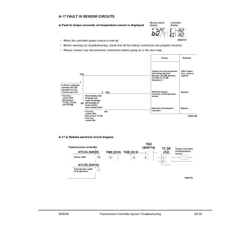 Komatsu HD785-5-LC (SN: A10144; A10224; A10228-10315) Rigid Dump Trucks (USA) Workshop Manual (CEBM006103) Komatsu HD785-5-LC (SN: A10144; A10224; A10228-10315) Rigid Dump Trucks (USA) Workshop Manual (CEBM006103)