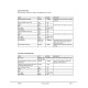 Komatsu HD1500-5 (SN: A30039-30048) Rigid Dump Trucks (USA) Workshop Manual (CEBM006204)