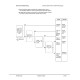 Komatsu 830E (SN: A30625-30649) Electric Dump Trucks (USA) Workshop Manual (CEBM006301)