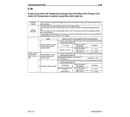 Komatsu WA470-6 and WA480-6 4WD Wheeled Loaders (USA) Workshop Manual (CEBM007102) Komatsu WA470-6 and WA480-6 4WD Wheeled Loaders (USA) Workshop Manual (CEBM007102)