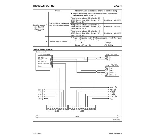 Komatsu WA470-6 and WA480-6 4WD Wheeled Loaders (USA) Workshop Manual (CEBM007102) Komatsu WA470-6 and WA480-6 4WD Wheeled Loaders (USA) Workshop Manual (CEBM007102)