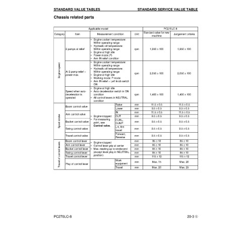 Komatsu PC270LC-8 (SN from A87001) Crawler Excavators (USA) Workshop Manual (CEBM007202) Komatsu PC270LC-8 (SN from A87001) Crawler Excavators (USA) Workshop Manual (CEBM007202)