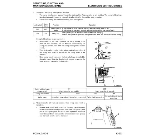 Komatsu PC350HD-8 (SN from A00001) and PC350LC-8 (SN from A10001) Crawler Excavators (USA) Workshop Manual (CEBM007501) Komatsu PC350HD-8 (SN from A00001) and PC350LC-8 (SN from A10001) Crawler Excavators (USA) Workshop Manual (CEBM007501)